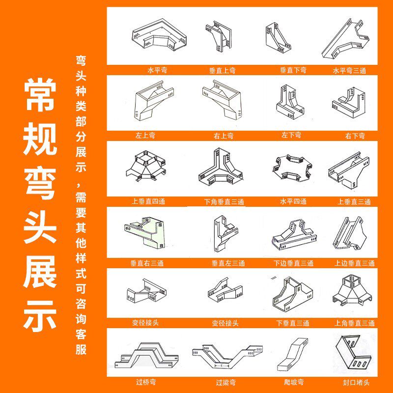 桥架弯头配件线槽盖板垂直上弯下变径爬高镀M锌水平弯水平三通四图片