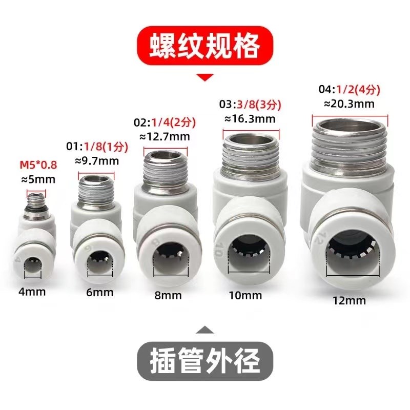 APH外六角弯头直角气管螺纹快速接头PH4-M5 6-01 8-02 1U0-03 120