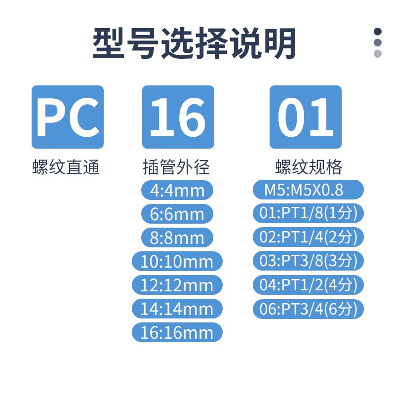 气动快速接头PC螺纹直通8-02/Mw5插气管 06分 外丝粗牙M10/M20*1.