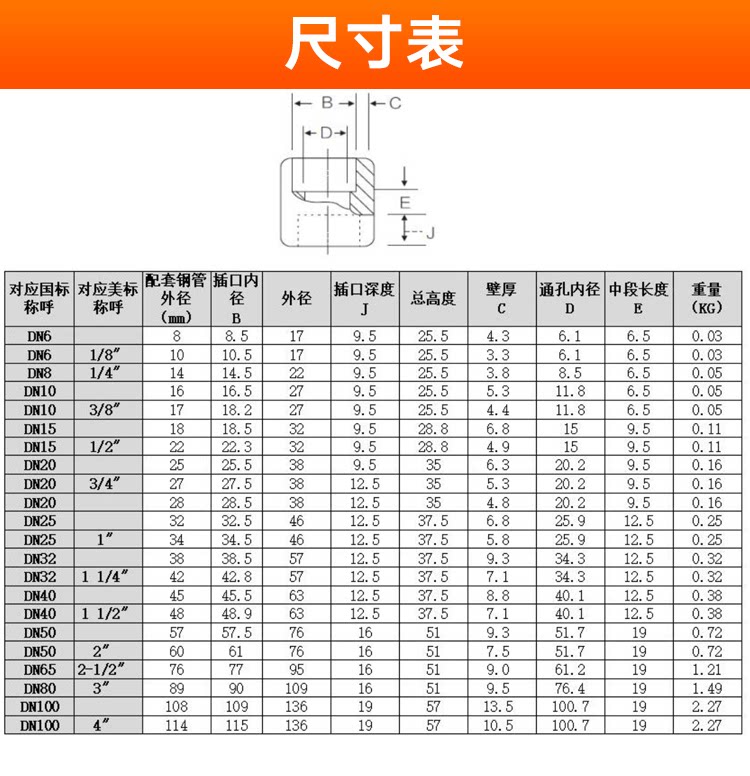 304不锈钢承插焊管箍耐210kg高压焊接管件3000lb锻造双接头直通