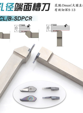 小径端面大切深SDPCL/B-SDPCR环形槽深孔DPCL刀片钢件不锈钢铜铝