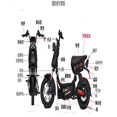 漫游者爱玛电动车套锁仪表控制器开关电机挂钩转把全车塑料件
