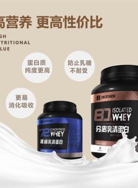 迪卡侬蛋白粉分离乳清蛋白质粉健身男女 END1