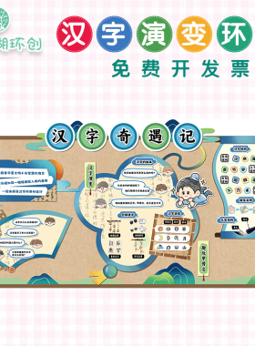 幼儿园阅读区汉字演变中式墙贴