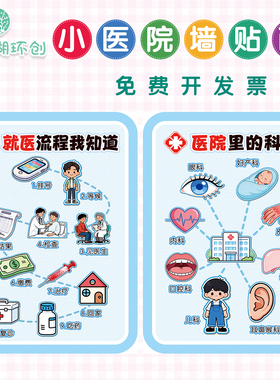 幼儿园儿童医院角色扮演区墙贴