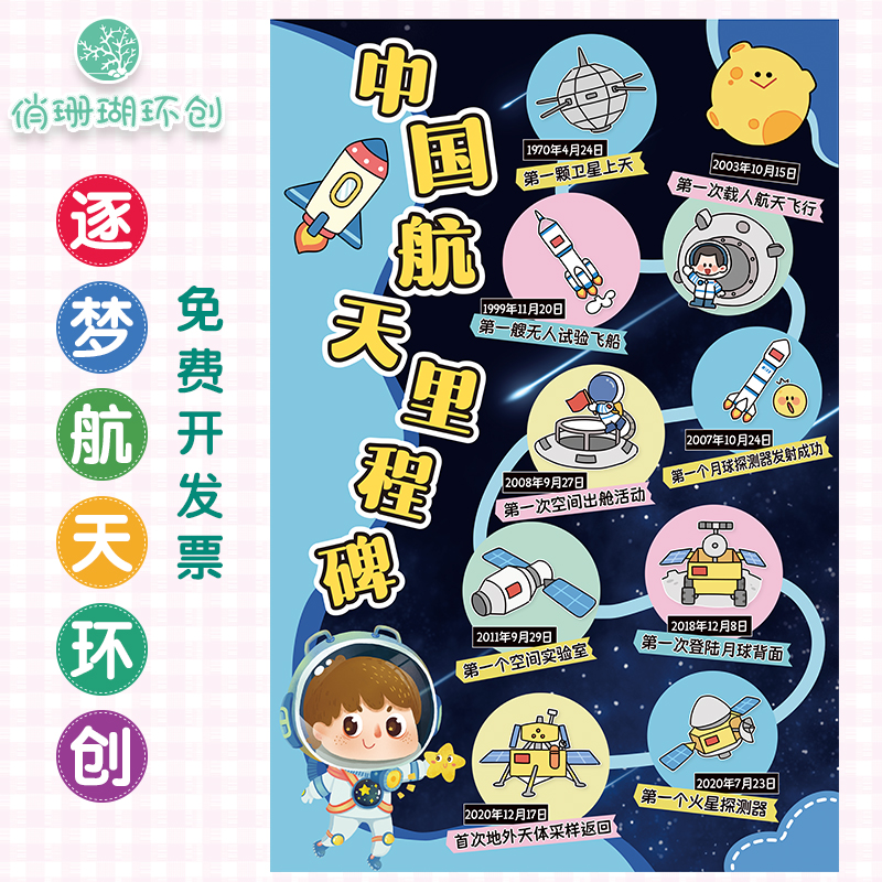 幼儿园航天大事迹班级环创墙贴
