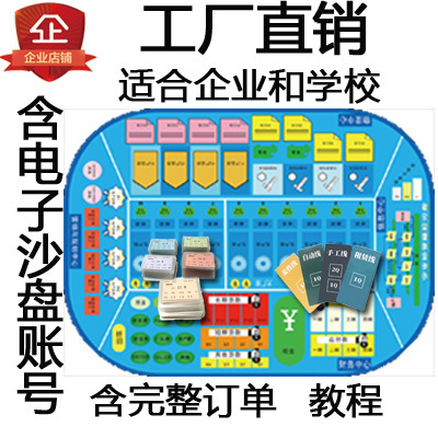 ERP沙盘模拟企业经营模拟沙盘