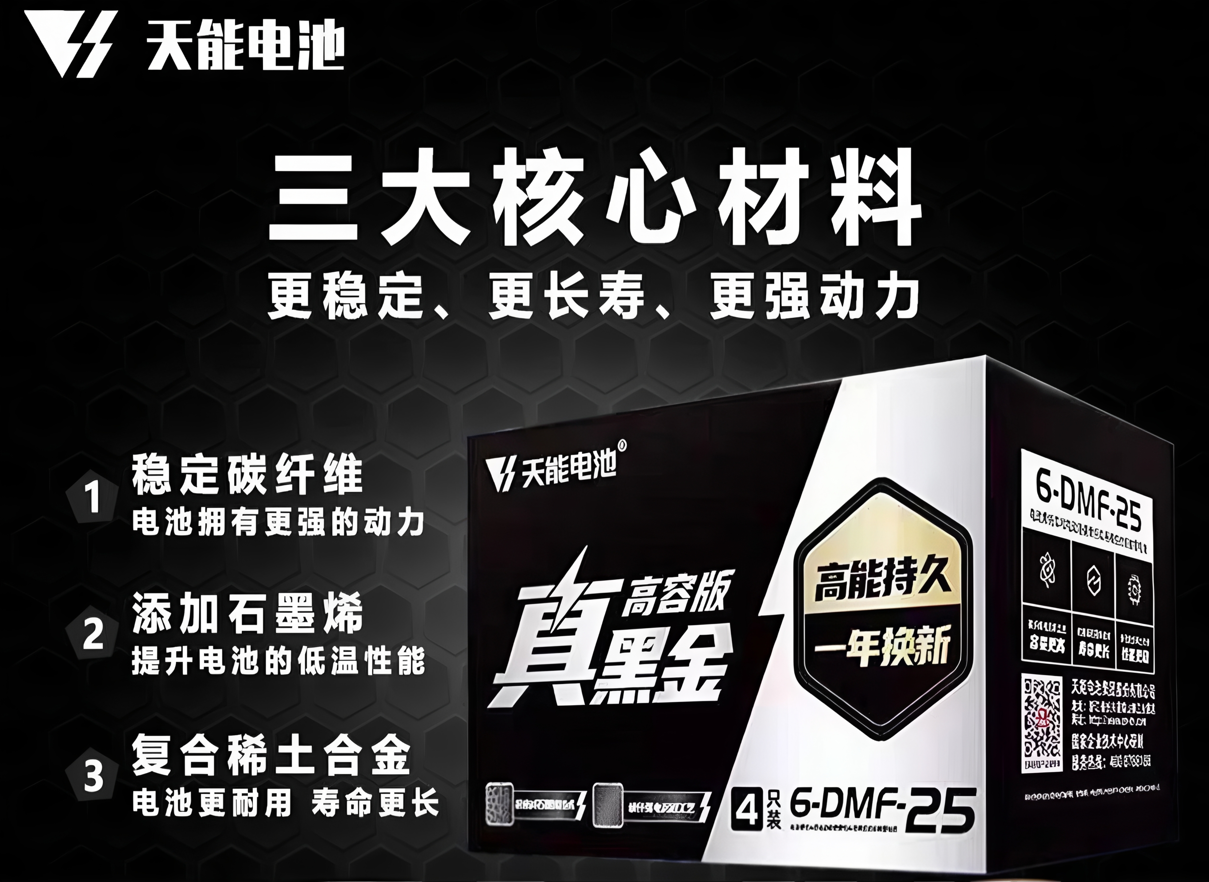 60v12ah长沙湖天能电池包邮