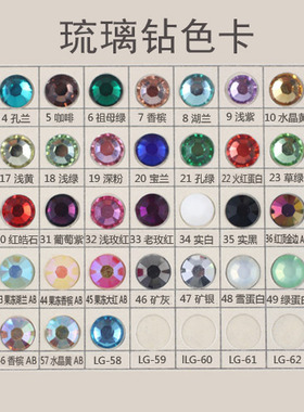 diy琉璃手机壳切面平底钻