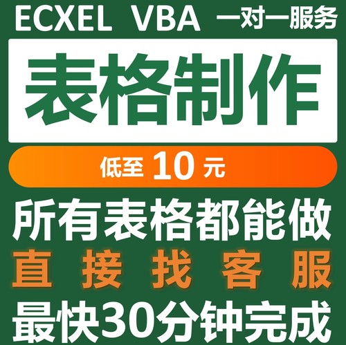 excel表格帮忙代做制作图表vba宏定制设计函数据处理统计分析整理