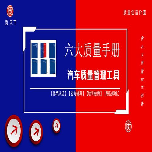 APQP第三版手册 控制计划CP第一版 企业培训 落地辅导 客户验厂