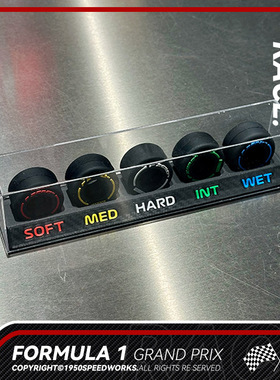 「F1轮胎展示架」F1赛车轮胎碳纤维纹路桌面展示架3D打印