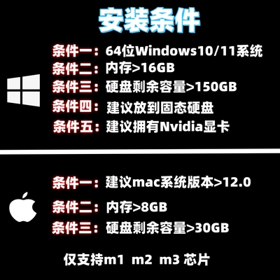 免费AI绘画软件stablediffusion本地离线中文版安装包+教程+模型