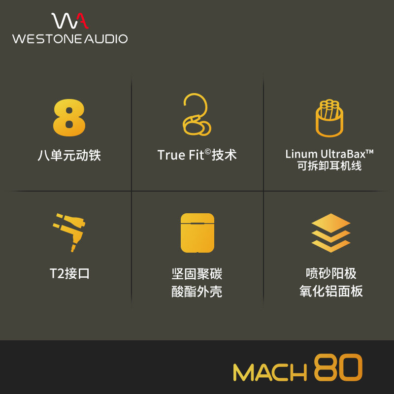 WESTONE AUDIO/威士顿 马赫MACH80八单元动铁动铁单元入耳式耳机