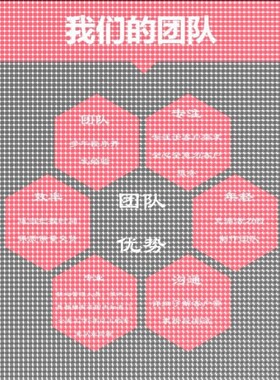 ansys问题解决comsol建模abaqus答疑CAE有限元分析fluent流体仿真