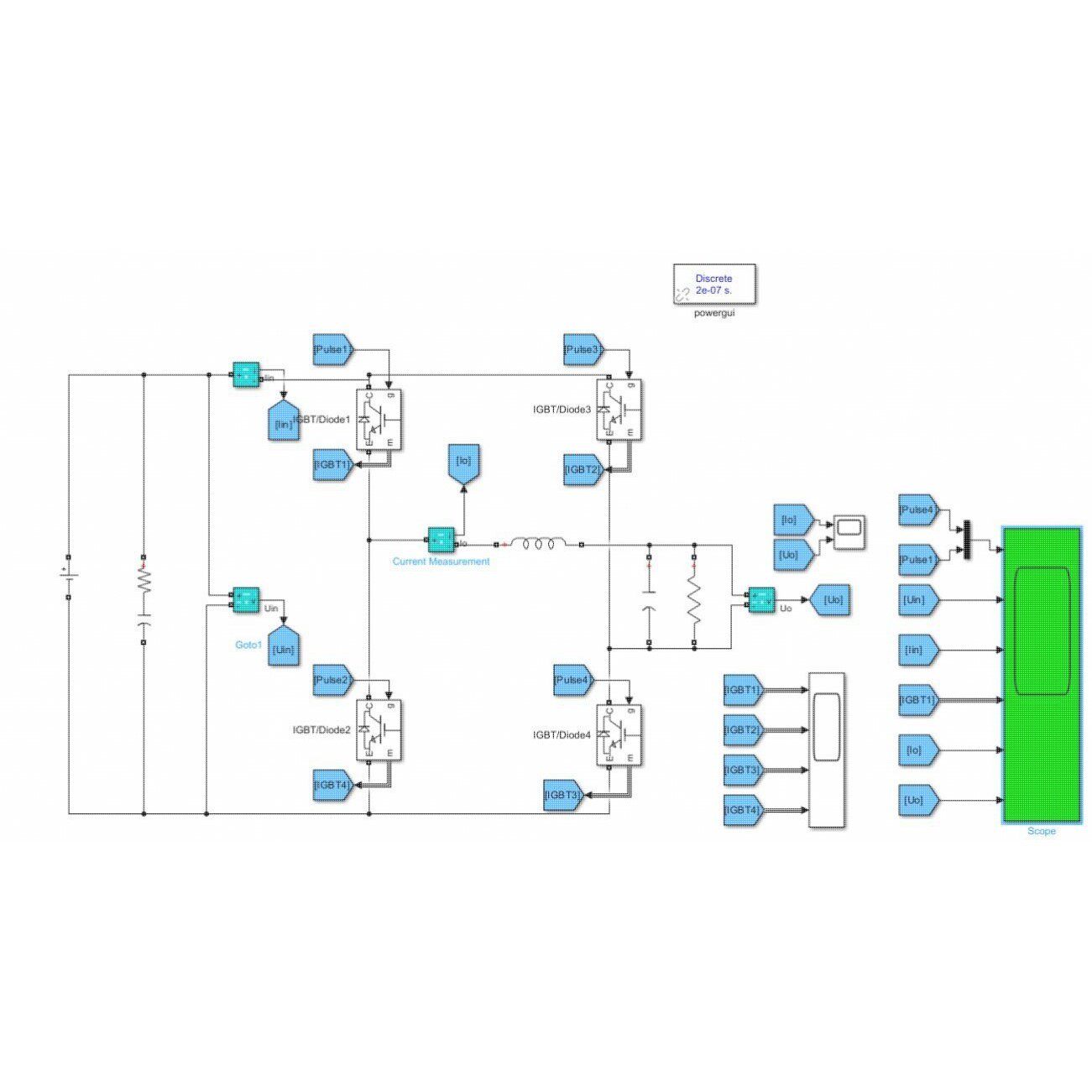 MATLAB Simulink单相电压型逆变LC滤波电路彷真模型