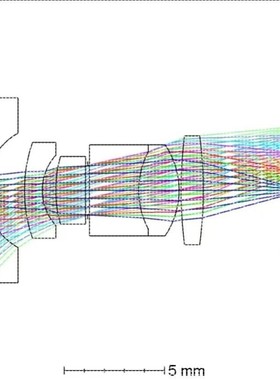 zemax光学仿真光谱仪设计lighttools光纤代做镜头片激光指导答疑