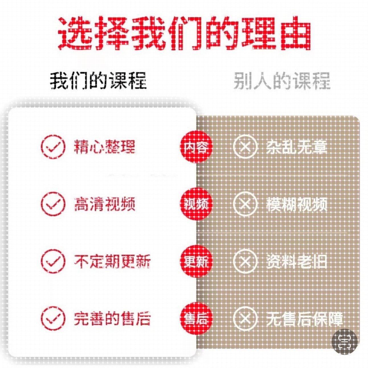 深度学习医学图像处理实战课Python图像分割病灶检测疾病分类重建