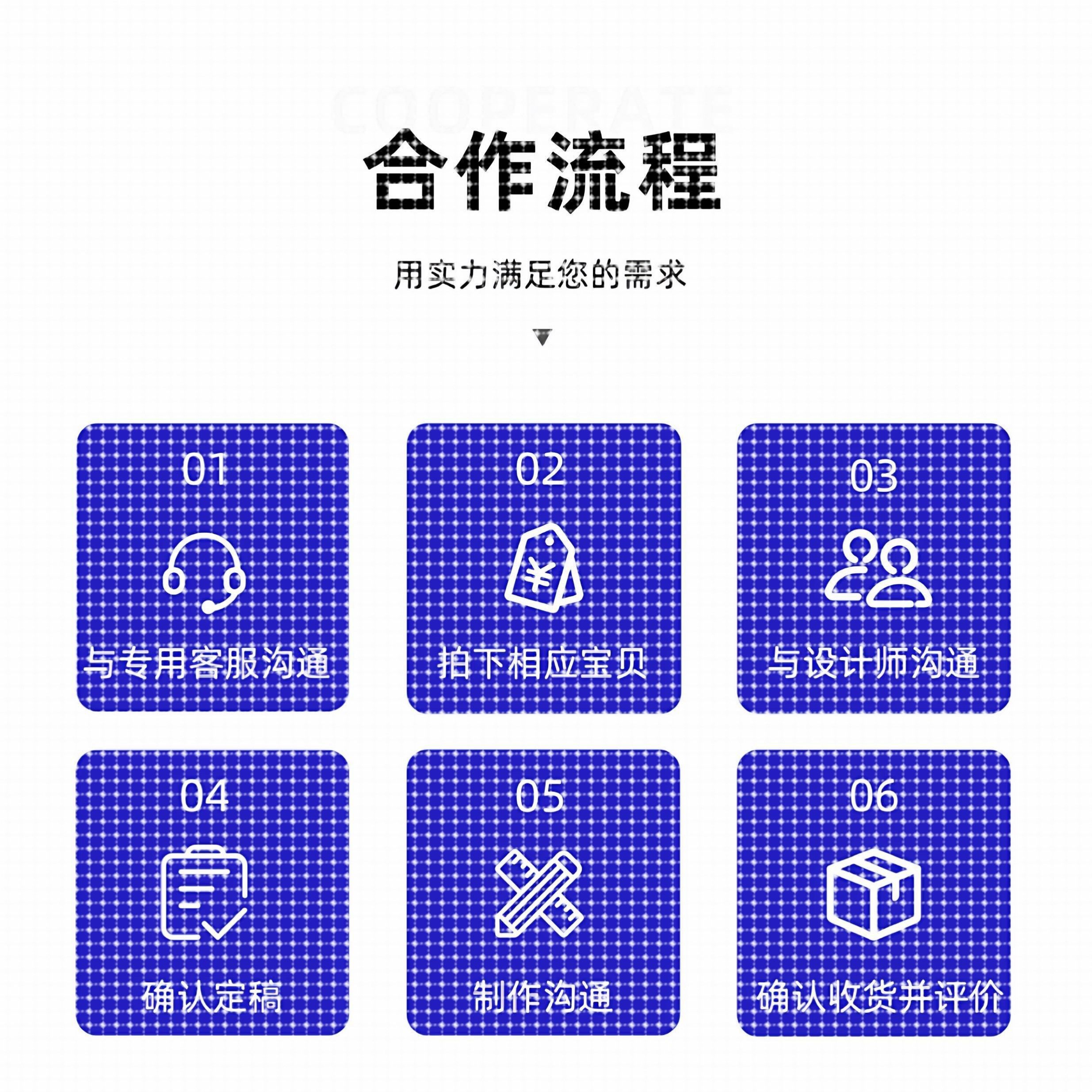 python代编程matlab深度学习C++C语言php代码定制程序代写javaC#