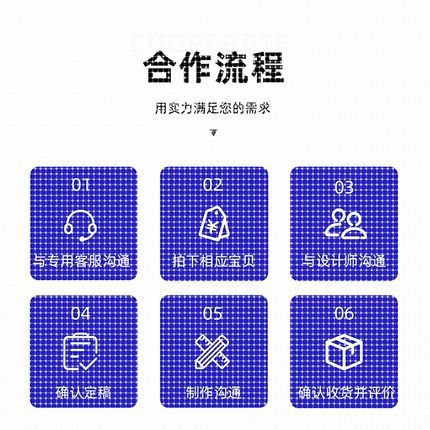 python代编程matlab深度学习C++C语言php代码定制程序代写javaC#
