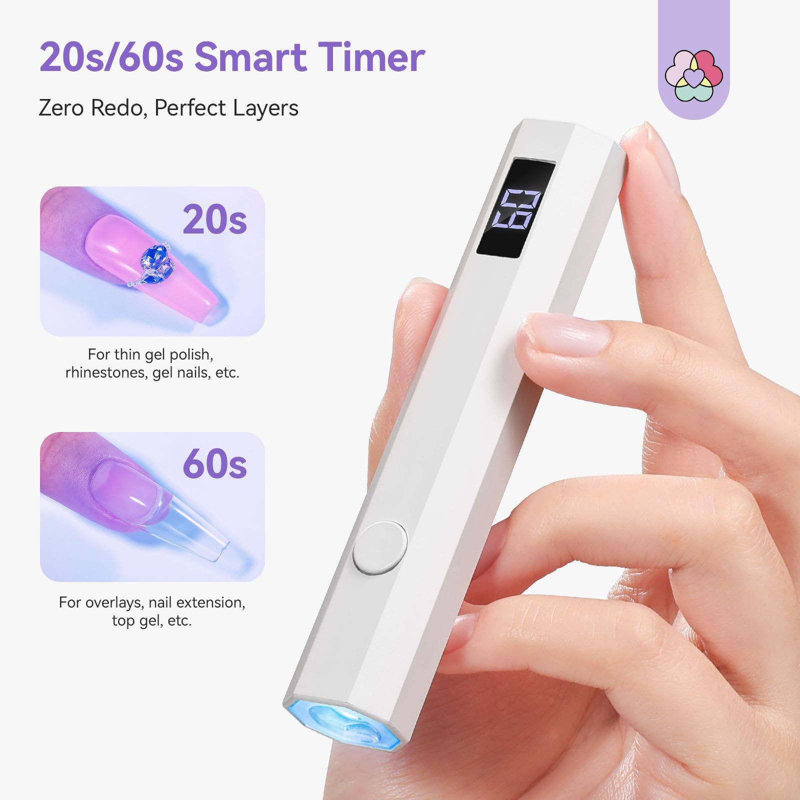 新款速干手持美甲灯小型便携式迷你指甲光疗一字灯不黑手专用烤灯