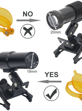 内径12/16/18/20mm黄色滤光片口腔前照灯配件口腔五官科医用头灯