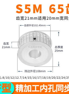 同步轮S5M65齿宽21内孔5 6 8 10 12.7 14 151617套装定做同步带轮