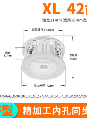 同步轮XL42齿宽11内孔10 12 14 15 16 17 192230同步带轮套装定做