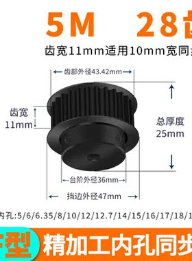 同步轮5M28齿钢B齿宽11内孔5 6.35 8 10 12 14套装定做同步带轮5M