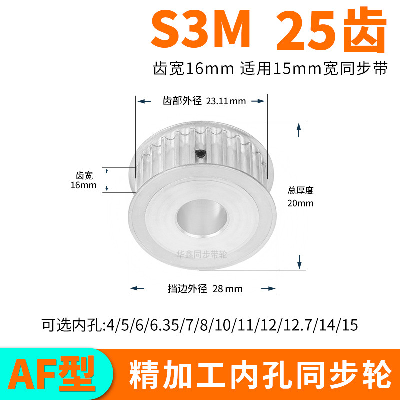现货同步轮S3M25齿A齿宽16总厚20