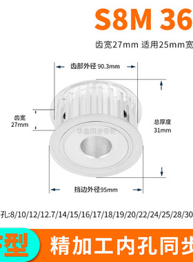 同步轮S8M36齿宽27内孔14 15 17 19 20 22242528同步带轮套装定做