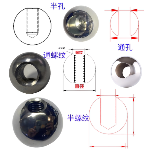 金色电镀攻牙饰品钢球