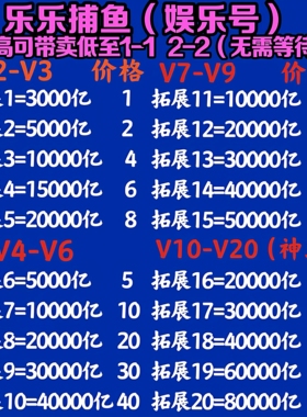 乐乐捕鱼正版官方V2-V20官方版本10000亿到100万亿娱乐出租代卖