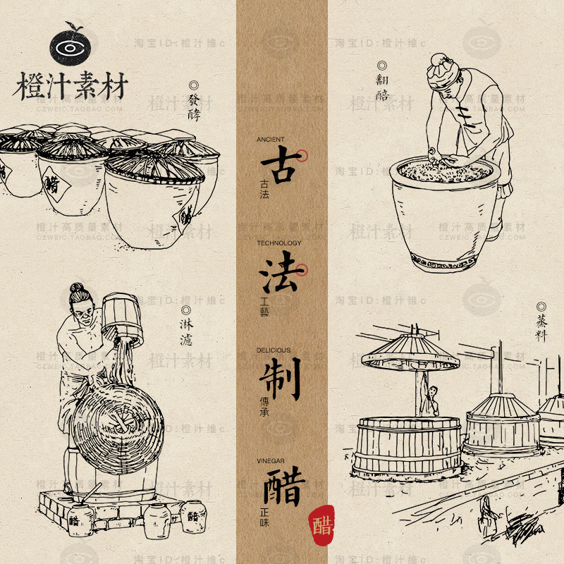 古代古法制醋工艺流程线描线稿酿醋白描ai矢量包装设计素材png图