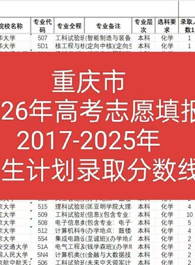 重庆市2026年高考志愿填报 录取分数线招生计划EXCEL数据