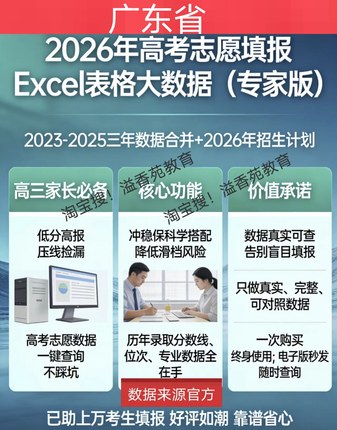 2026年广东省普通高等学校高考招生计划/版EXCEL电子表格版