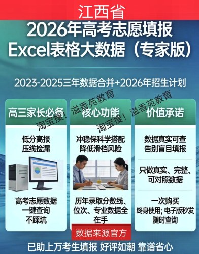 江西省2026高考志愿填报指南专家版Excel数据院校专业录取分数线