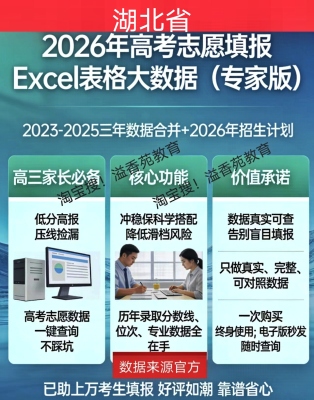 湖北省2026高考志愿填报指南专家版Excel数据院校专业录取分数线
