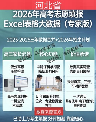 河北省2026年高考志愿填报指南版录取分数线EXCEL数据