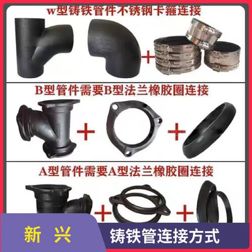 W型机制柔性连接排水管铸铁管A型承插法兰接口铸铁管DN50-DN100