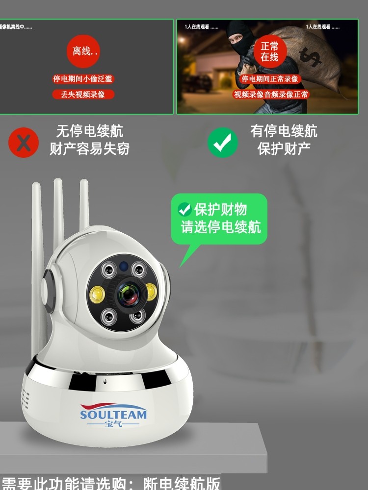 宝起护养之家无线360度全景摄像头连接手机远程家庭高清监视器无