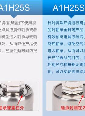 A1H25S水银滑环A1H25ST电镀滑环360度旋转连接器1路250A集电环