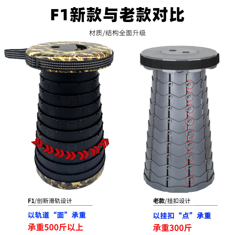 户外便携网红折叠凳伸缩椅子野营钓鱼排队地铁马扎F1迷彩升级新款