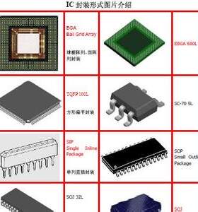 UCC5628FQPTR