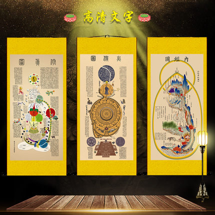 白云观高清黄帝内景图内经图修真图火候图挂画养生心性图卷轴