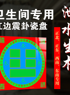 红边【震卦瓷盘】正北、正东、西南、东南、卫生间专用