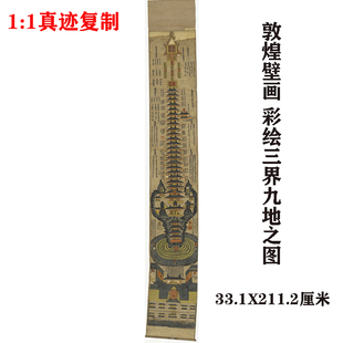 敦煌壁画 彩绘三界九地之图 仿古佛画国画艺术微喷复制装饰画临摹