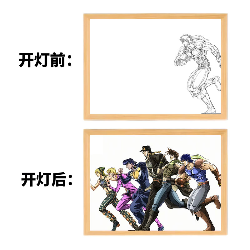 jojo灯光画奇妙冒险星尘斗士氛围感发光相框小夜灯摆来图定制礼物