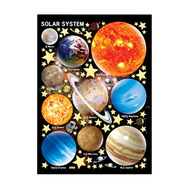 UNITEK银河系宇宙星球装饰贴纸