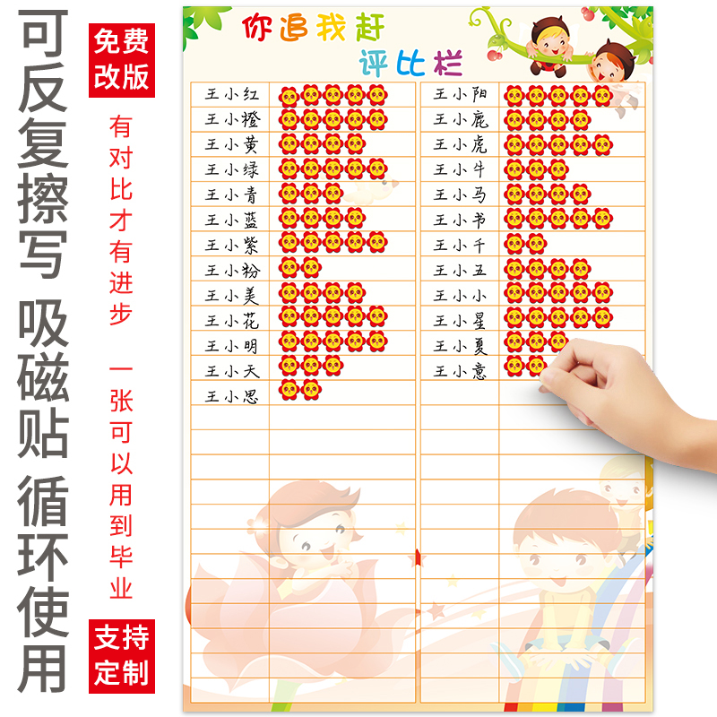 小学生班级评比栏红花可擦写教室